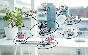 web design processo creativo